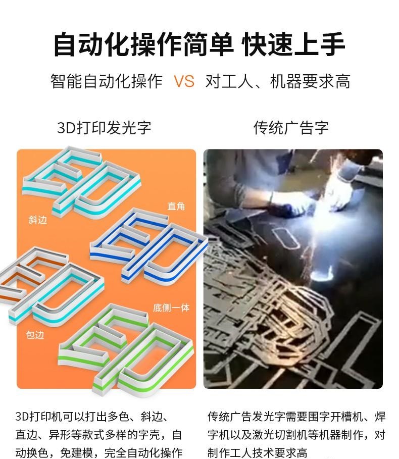 字型3D打印機：K8發光字3D打印機為發光字制作打開新局面3