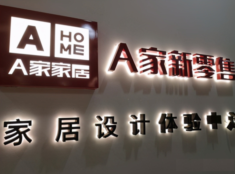 背體發光字