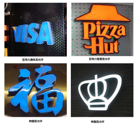 led環氧樹脂發光字的優勢與當成廣告字的使用界限2