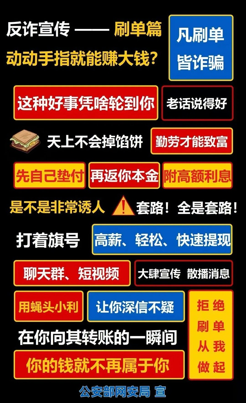 最前沿防騙門頭廣告牌！