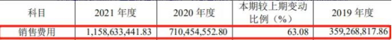 紛紛抓牢室外廣告，今年快消品牌打開流量密碼的關(guān)鍵9