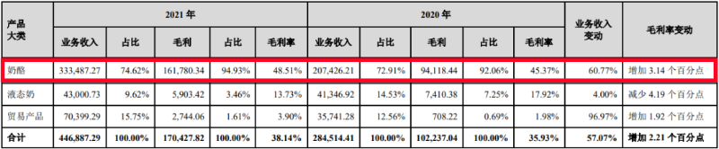 紛紛抓牢室外標(biāo)識(shí)，今年快消品牌打開流量密碼的重要8