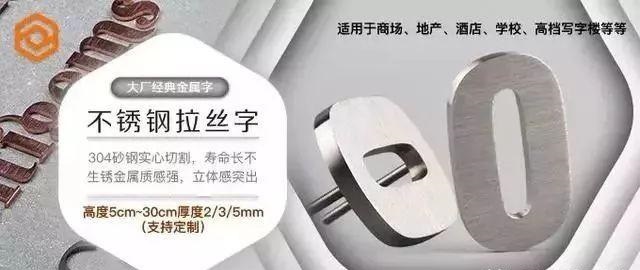 （干貨共享）18種標識材料知識 看完就能開店嘍10