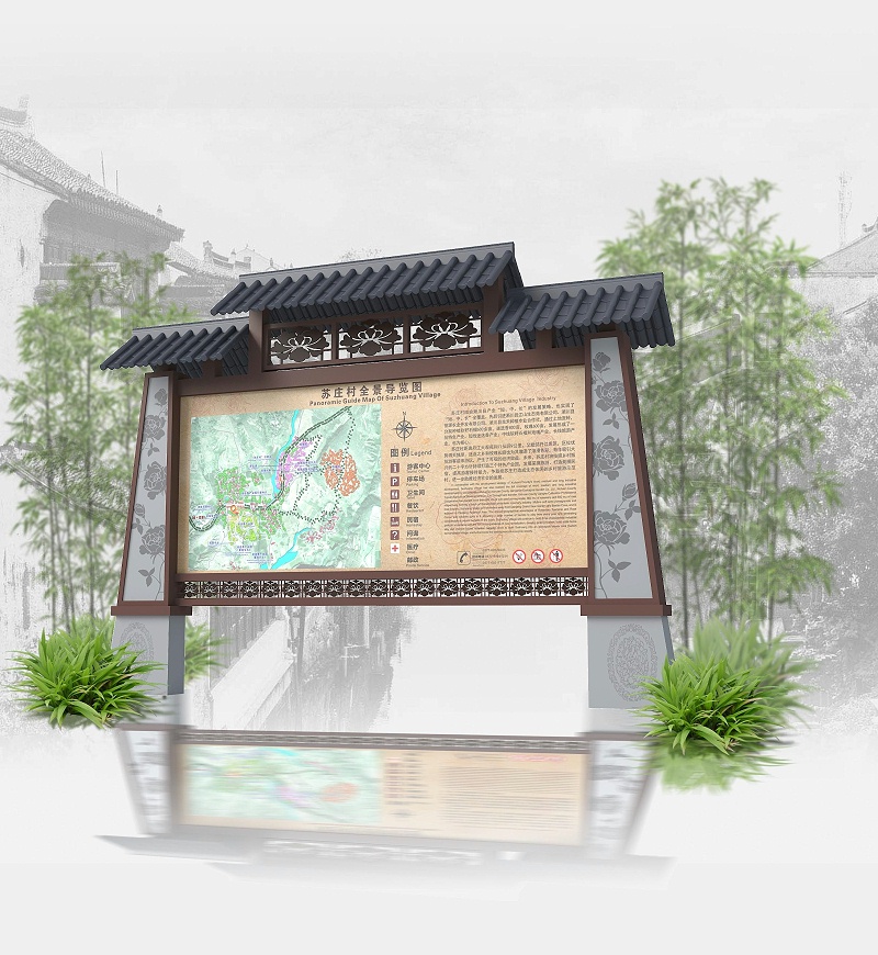 景區標識標牌改進系統，全靠這幾點